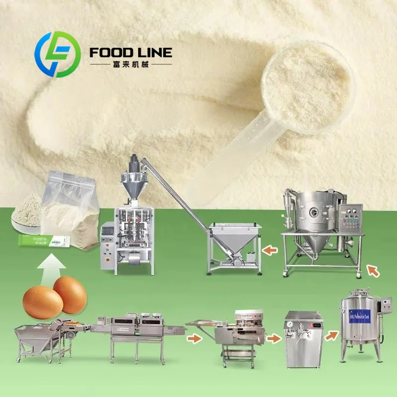 Food Snacks With Protein - Linha Completa de Fabricação de Máquinas