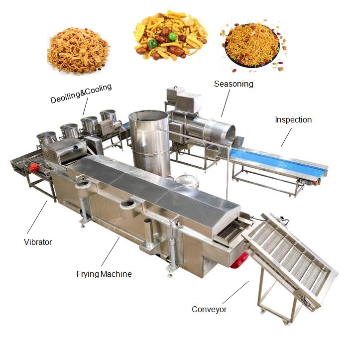 Food Snacks Indian - Máquina de Fritura para Snacks Indianos