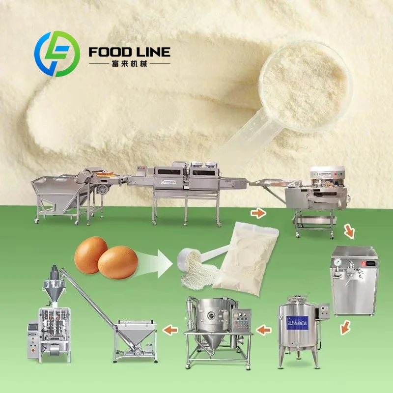 Food Snacks With Protein - Linha de Produção de Máquinas WPC