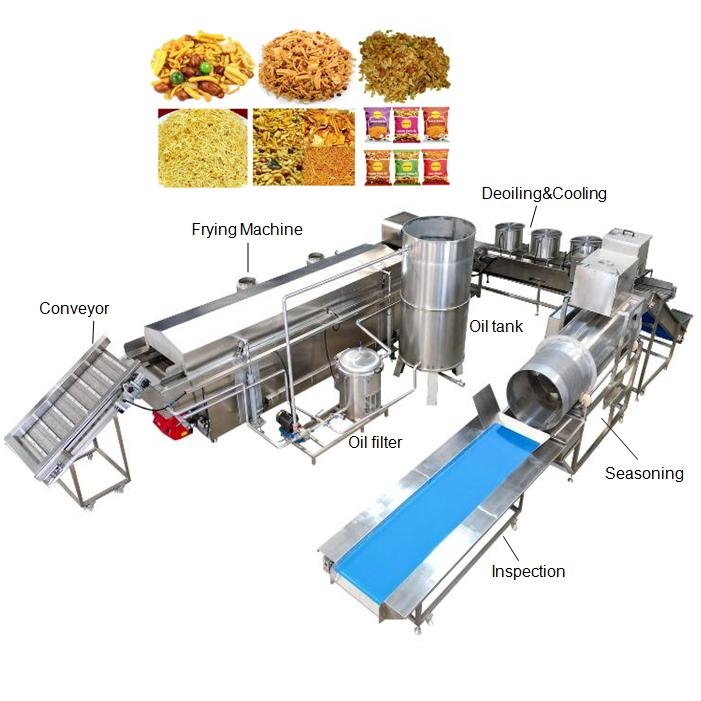 Máquina de Fritura para Snacks - Food Snacks Indian avaliação e preço